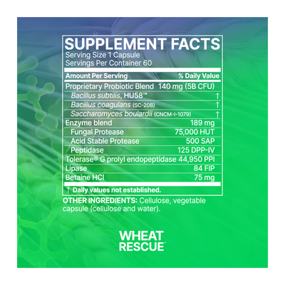 WheatRescue  Curated Wellness