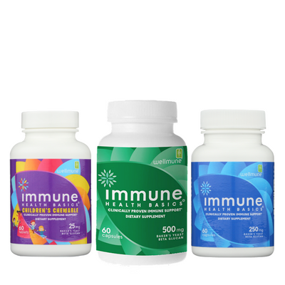Immune Health Basics | Curated Wellness