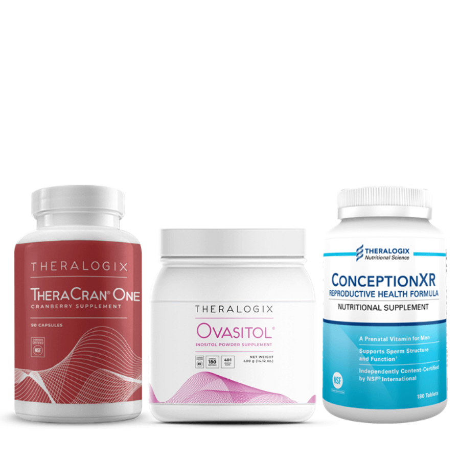 Theralogix