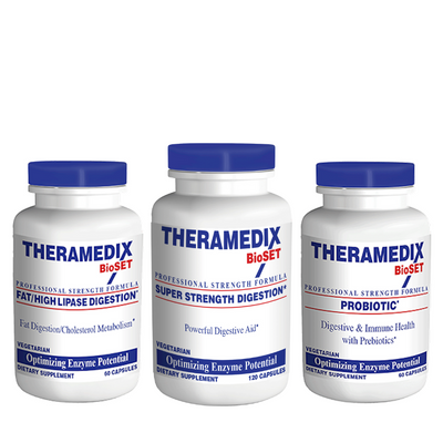 Theramedix | Curated Wellness