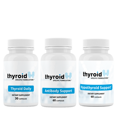 Thyroid Specific Formulations | Curated Wellness
