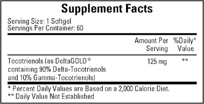 Annatto Tocotrienols 125 mg 60 gels Curated Wellness