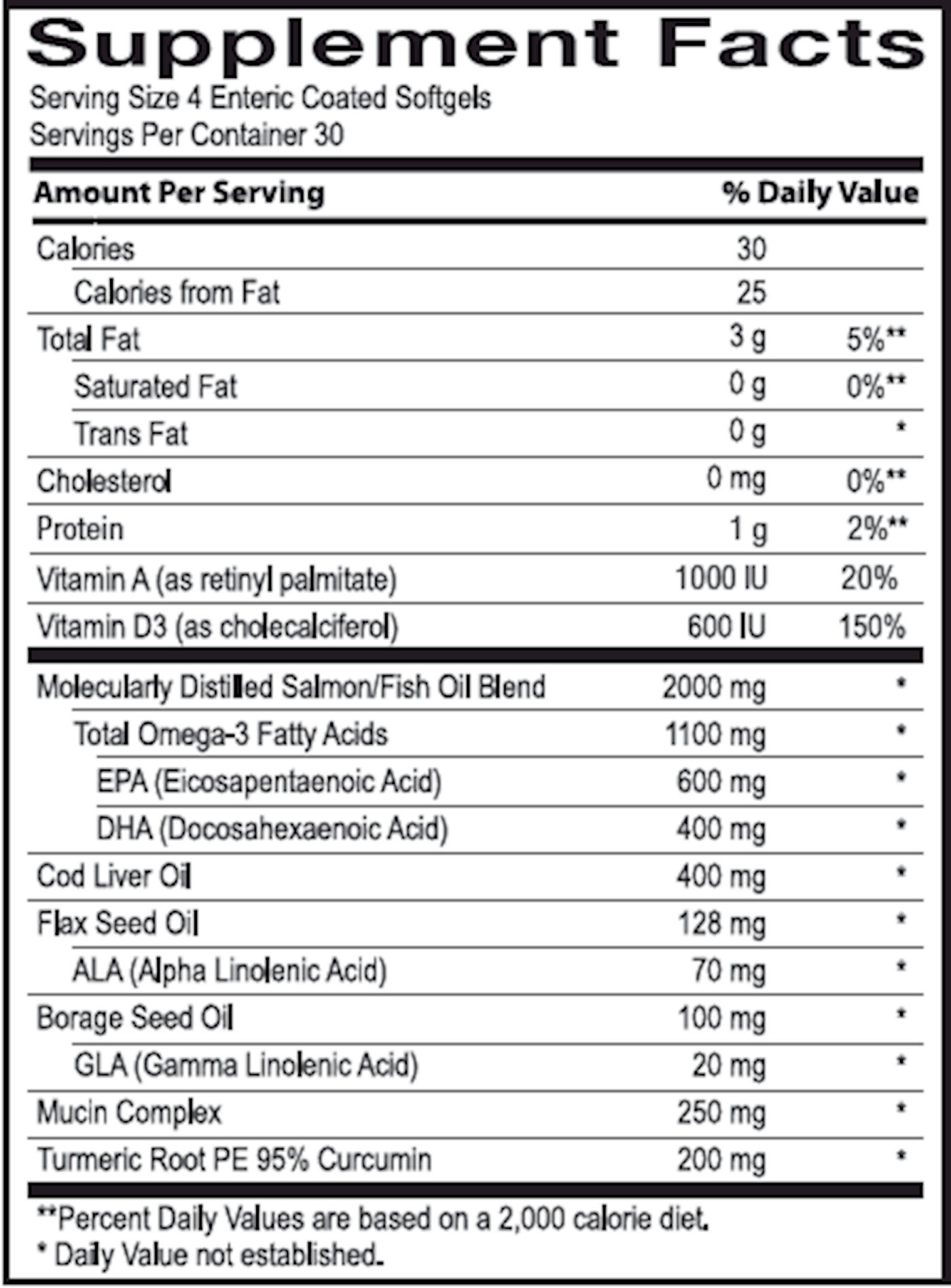 MaxiTears Dry Eye Formula  Curated Wellness