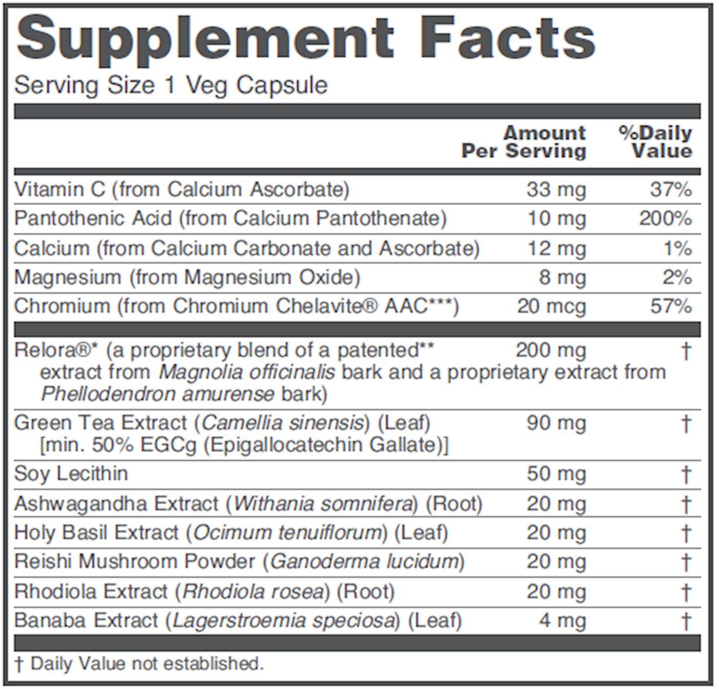 Adrenal Cortisol Support  Curated Wellness