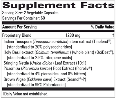 Allergy Modulator  Curated Wellness