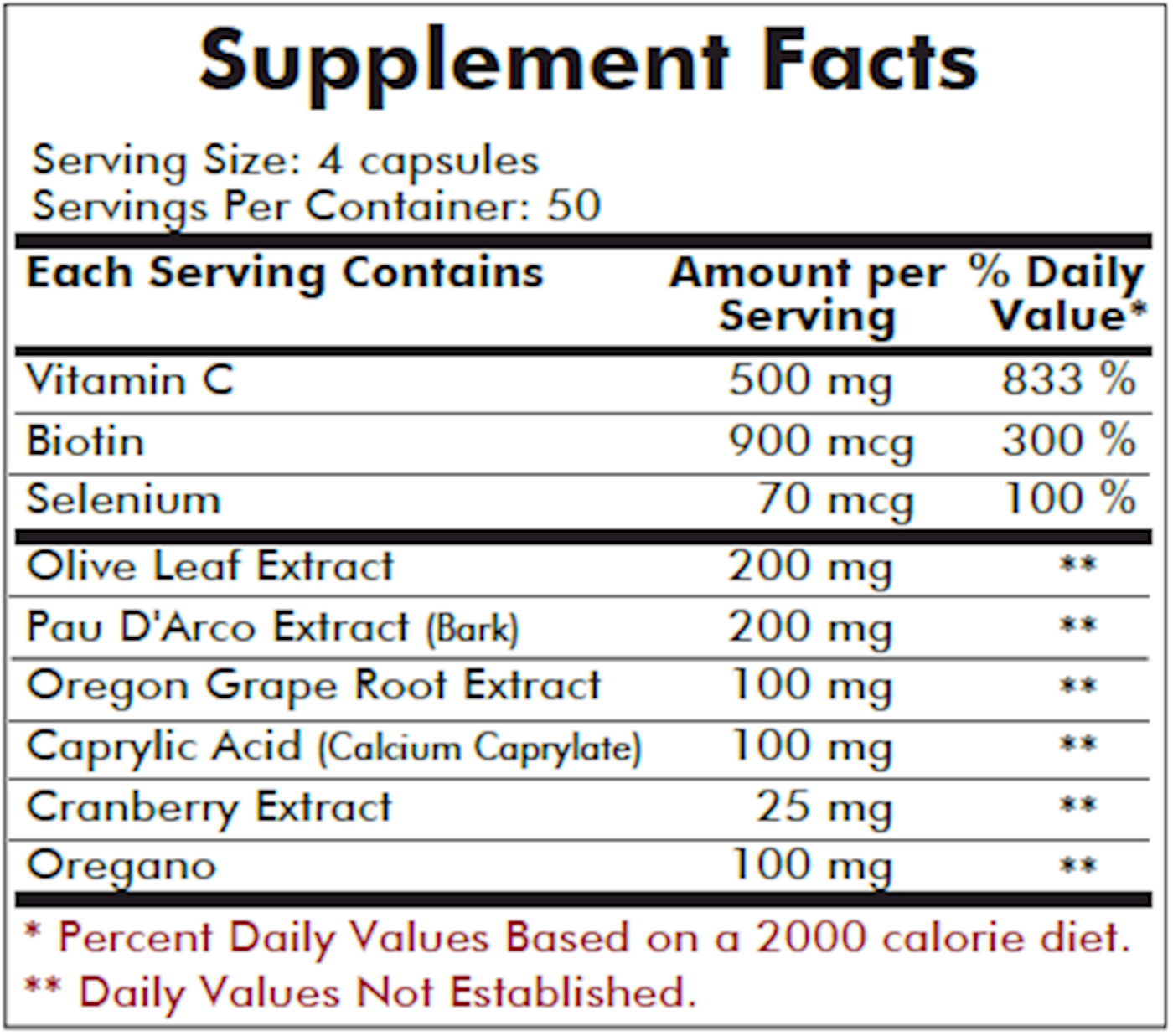 Yeast-Aid Advanced Formula  Curated Wellness