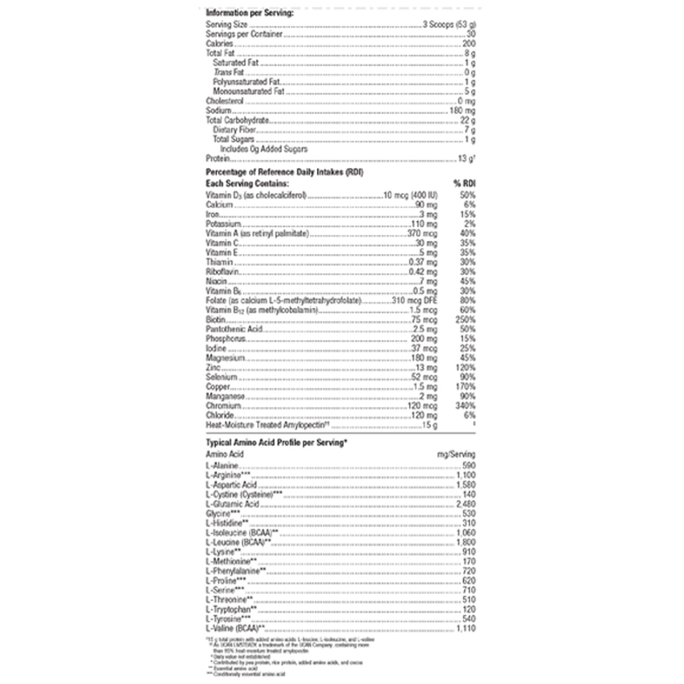 Ultra Glucose Control Vanilla  Curated Wellness