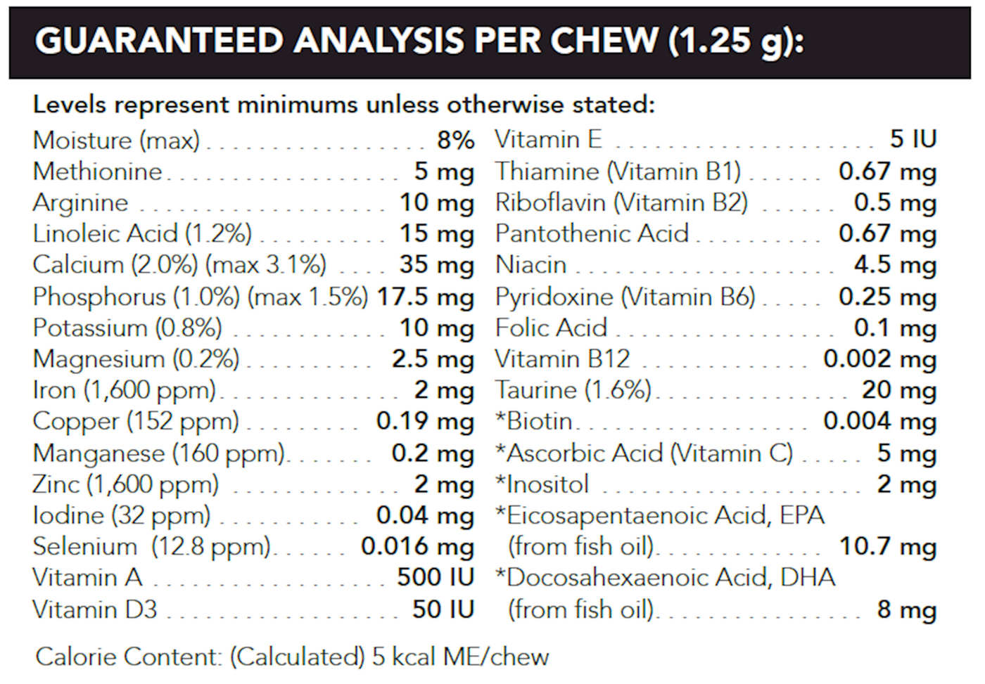 NuCat MultiVitamin 30 chew tabs Curated Wellness