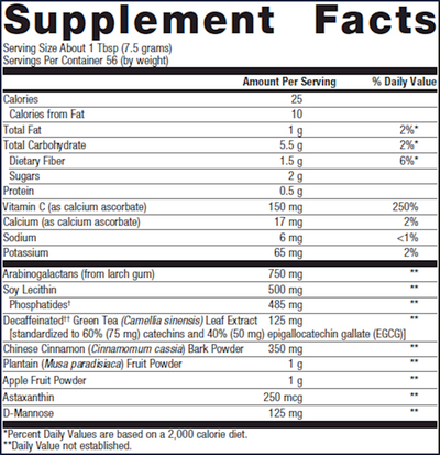 Endefen 14.81 oz Curated Wellness