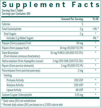 Bio Enzymes (Chewable)  Curated Wellness