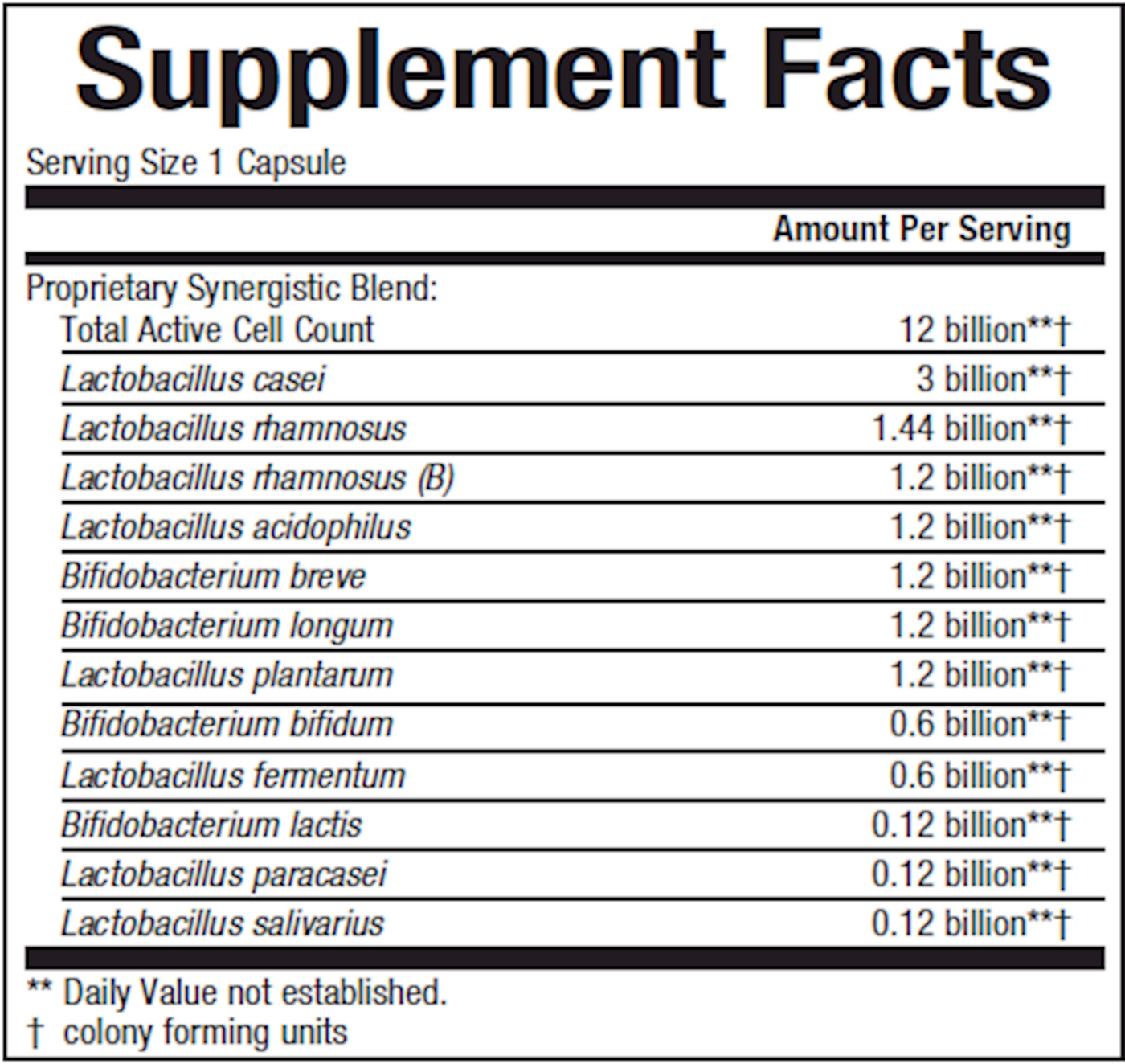 Ultimate Probiotic 12/12 Form  Curated Wellness