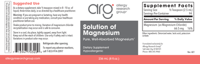 Solution of Magnesium  Curated Wellness