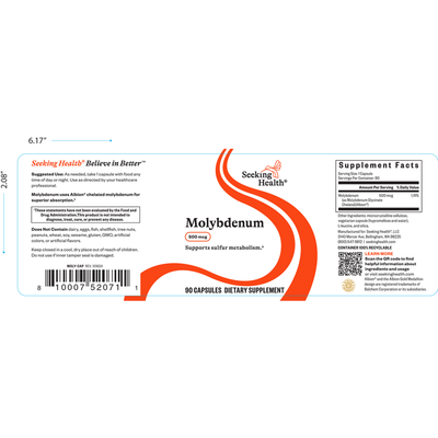 Molybdenum 500