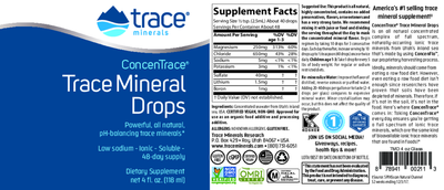 ConcenTrace Trace Drops (Glass)