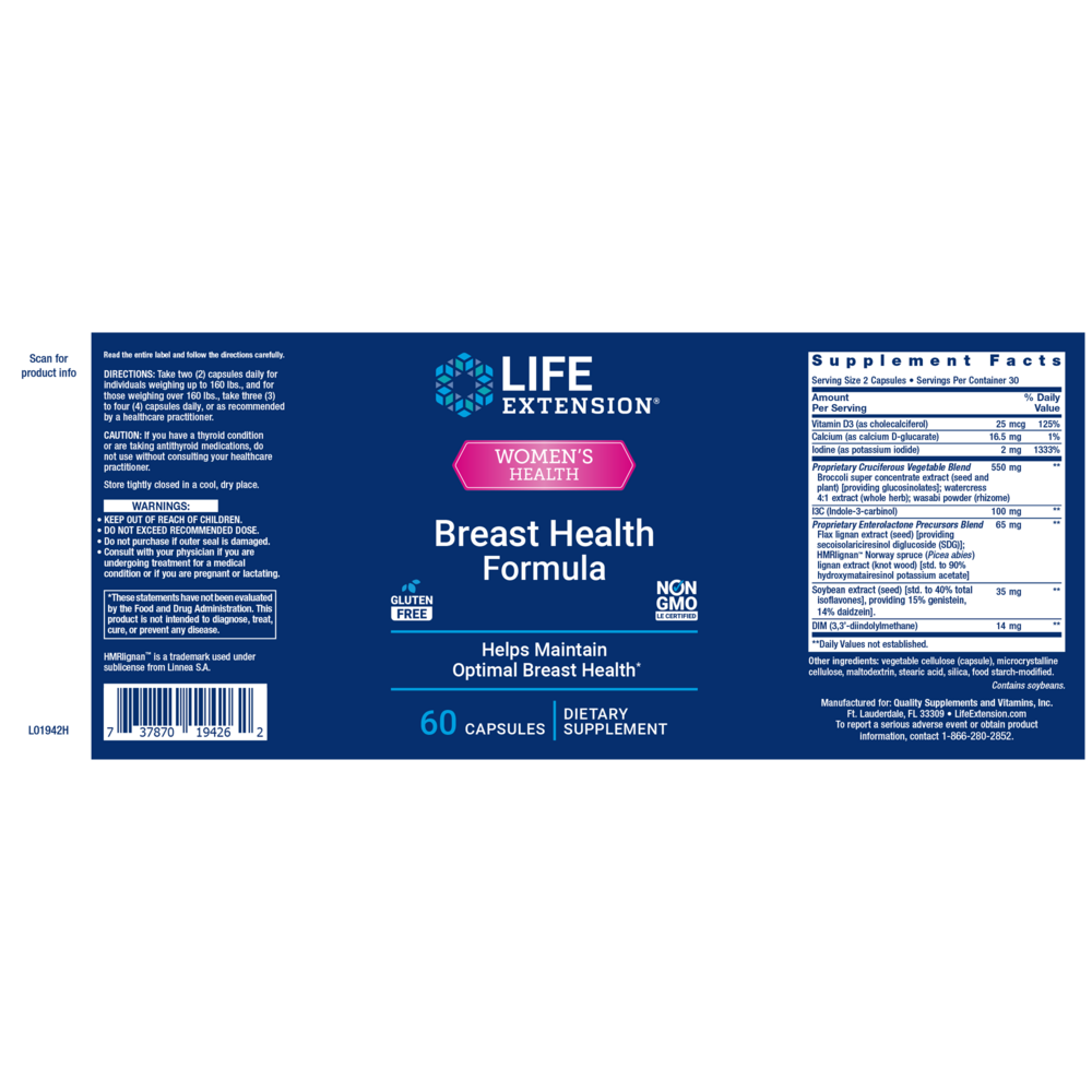 Breast Health Formula