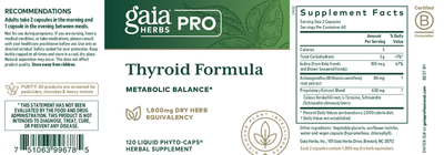 Thyroid Formula