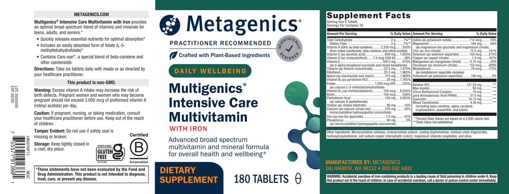 Multigenics Intensive Care-Iron