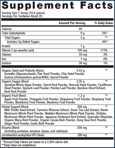 PhytoGanix®, Tropical Fruit (California Only)