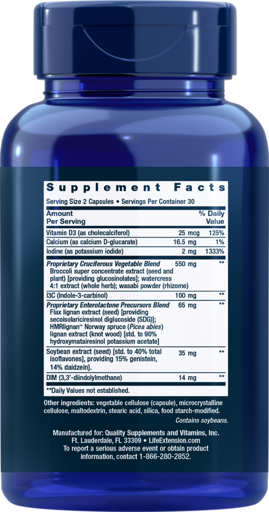 Breast Health Formula