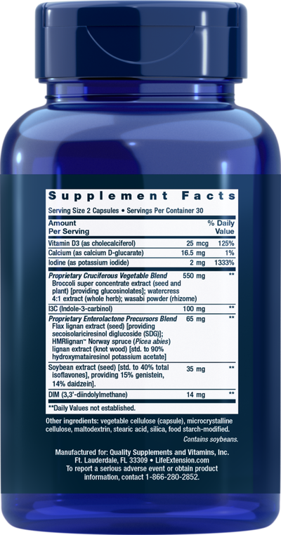 Breast Health Formula