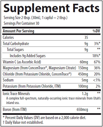 ConcenTrace Trace Minerals 30 fl oz