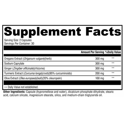 Candicidal 60 Capsules