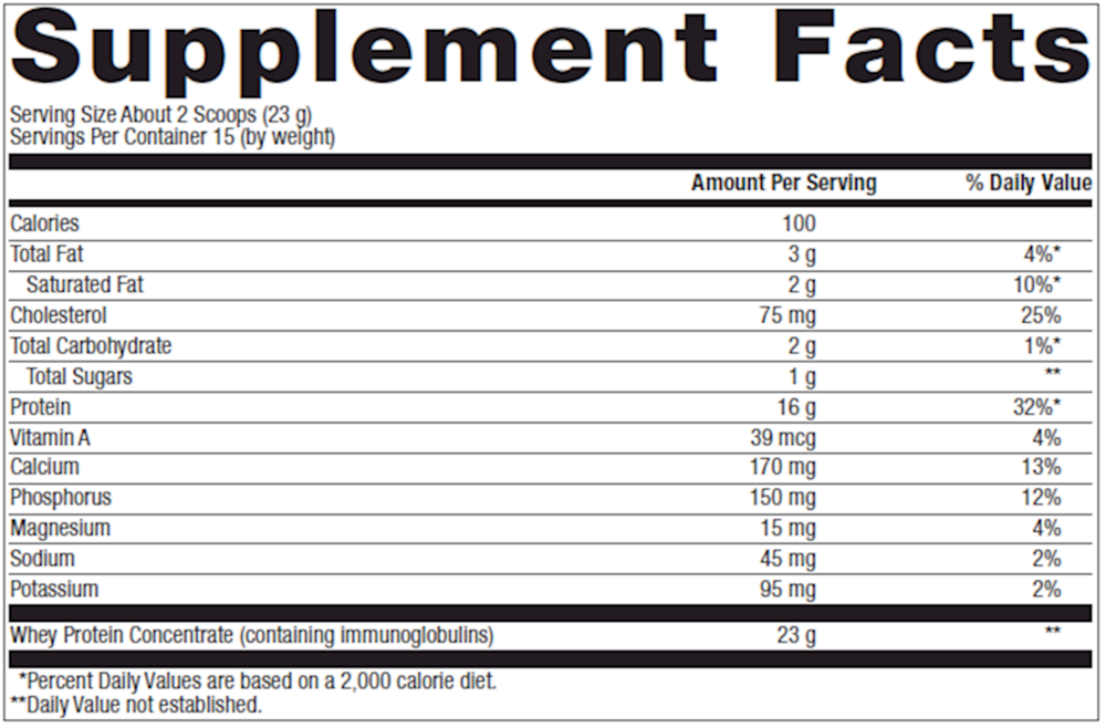 BioPure Protein 345 gms