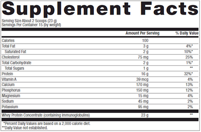 BioPure Protein 345 gms