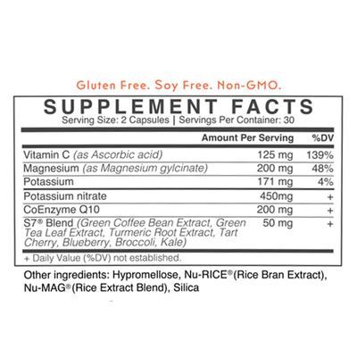CardioQMag capsules 60