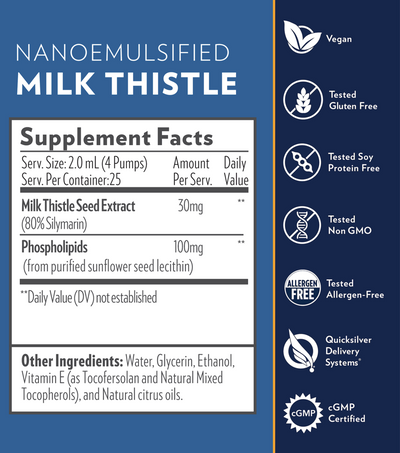 Milk Thistle Nanoemulsified