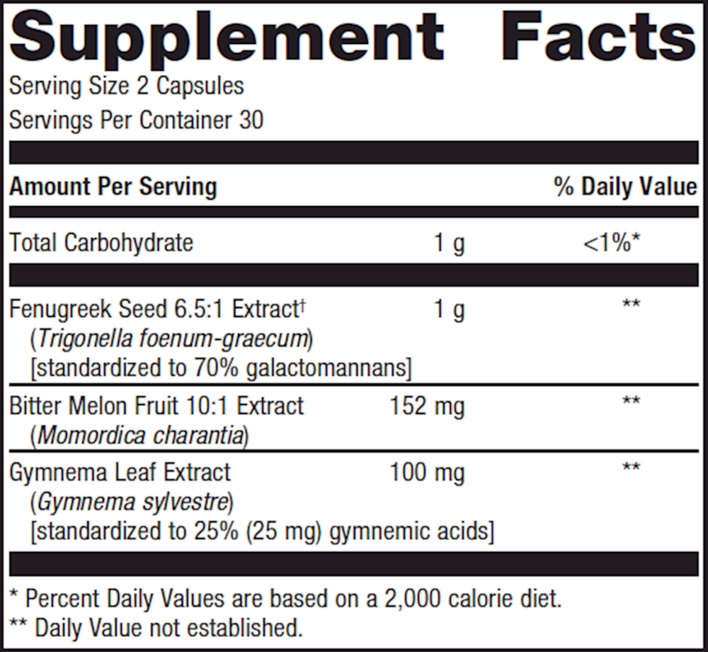 Fenugreek Plus