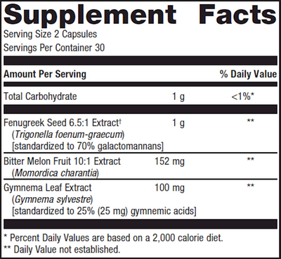 Fenugreek Plus