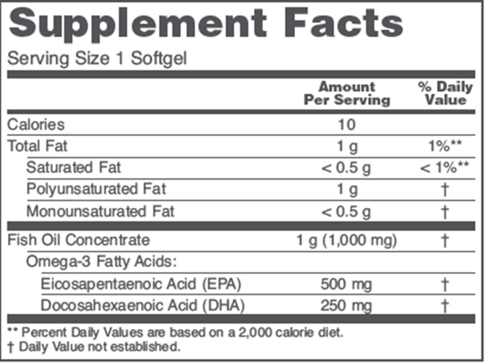Ultra Omega 3-D