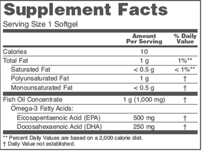 Ultra Omega 3-D