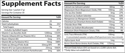 Elect Power Pak Mixed Berry 30 packets