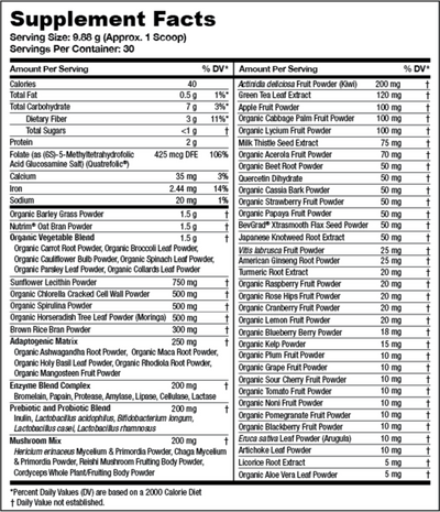 Greens First PRO Mint 30 serv California Only