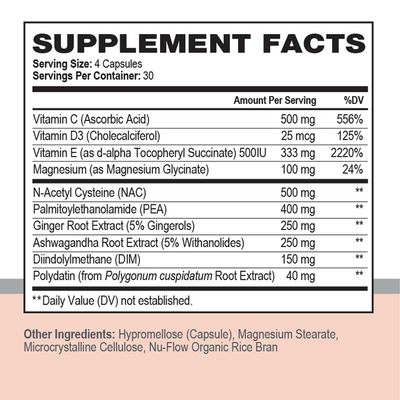 Endo Well capsules 120
