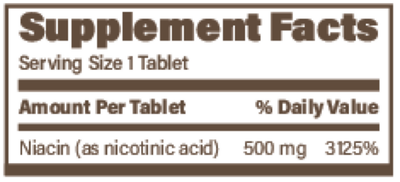 Endur-Acin ER 500mg