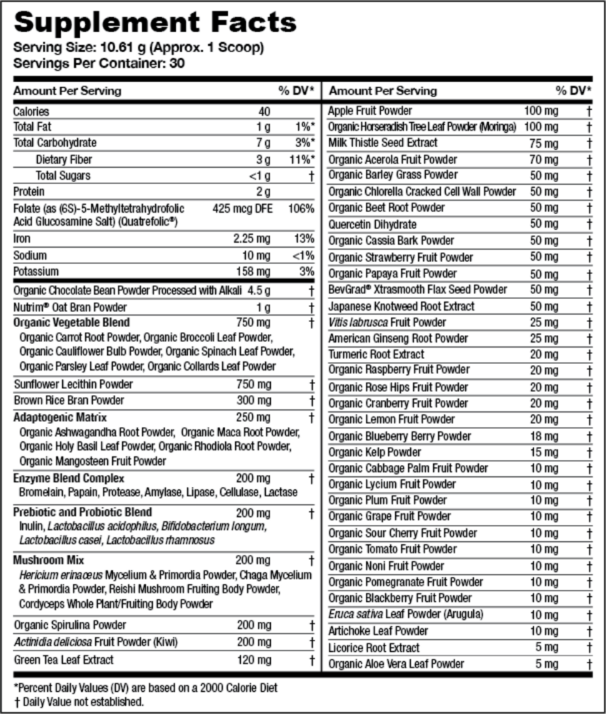Greens First PRO (Chocolate) 400g California Only