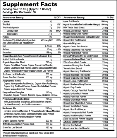 Greens First PRO (Chocolate) 400g California Only