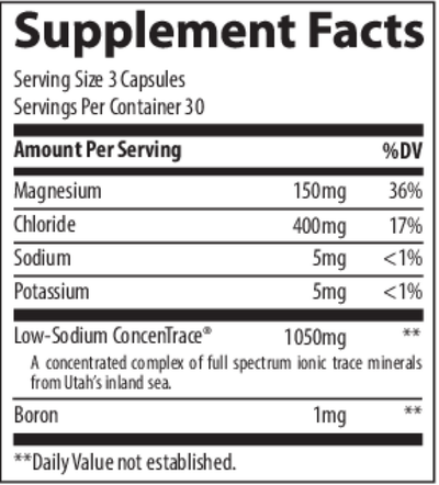 Concentrace Trace Mineral