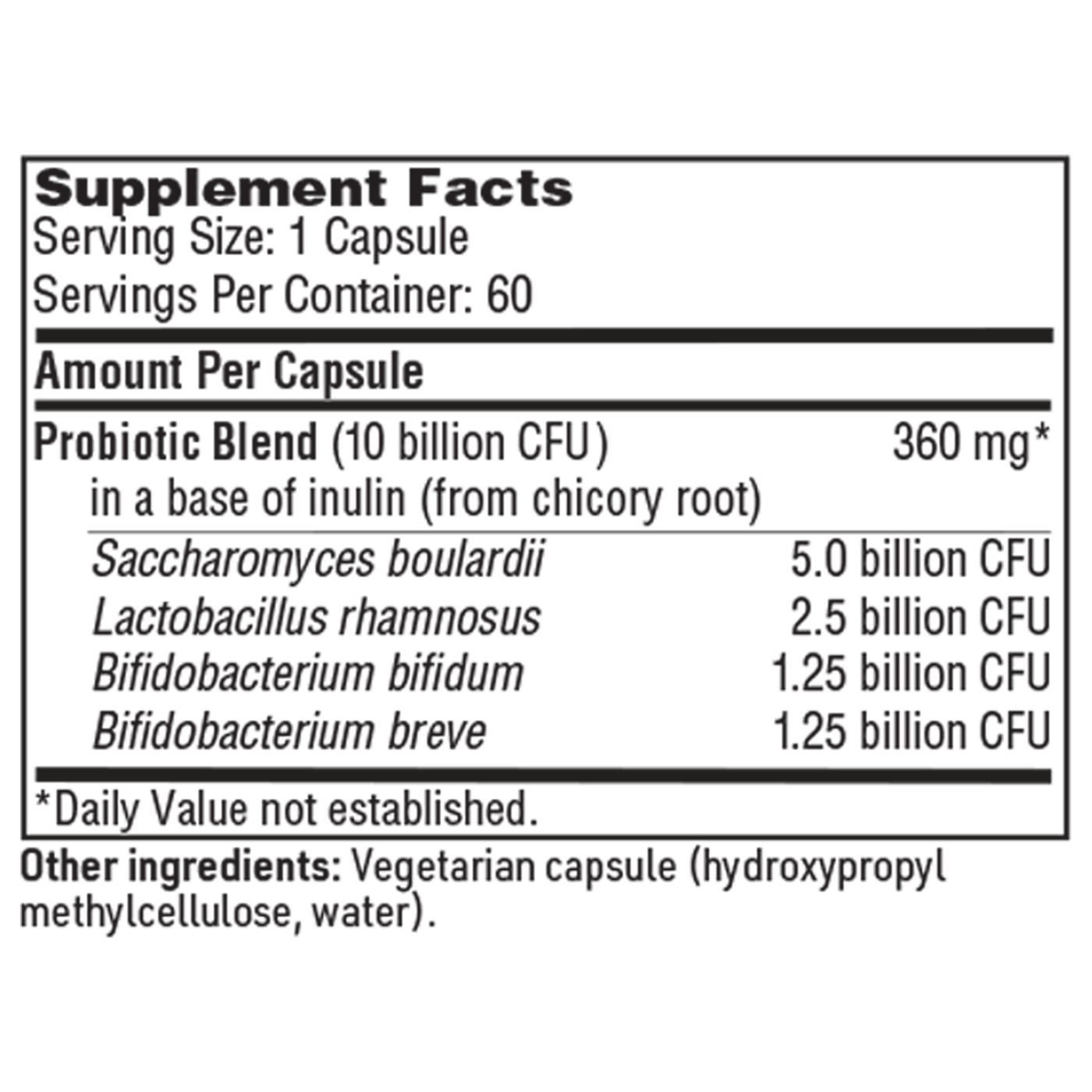 ABx Support  Curated Wellness