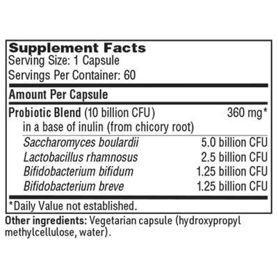 ABx Support  Curated Wellness
