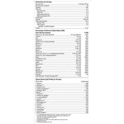 Ultra Glucose Control Chocolate  Curated Wellness
