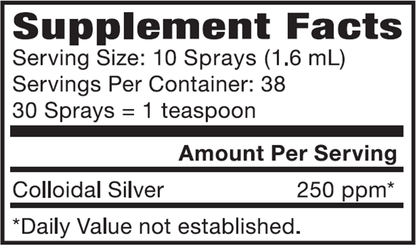 Colloidal Silver 250 PPM  Spray Curated Wellness