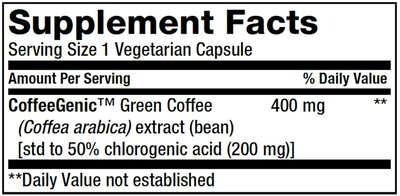 CoffeeGenic 400 mg 90 vcaps Curated Wellness