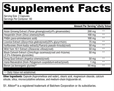 Appe-Curb c Curated Wellness