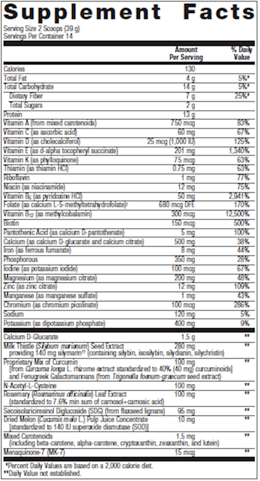 Axis Endo 546 g Curated Wellness