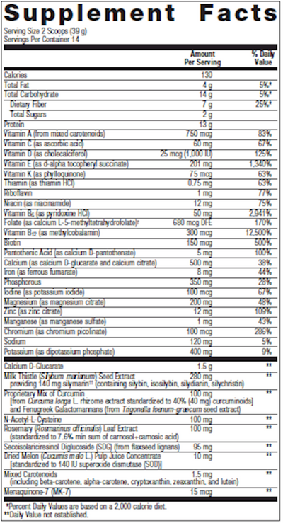 Axis Endo 546 g Curated Wellness