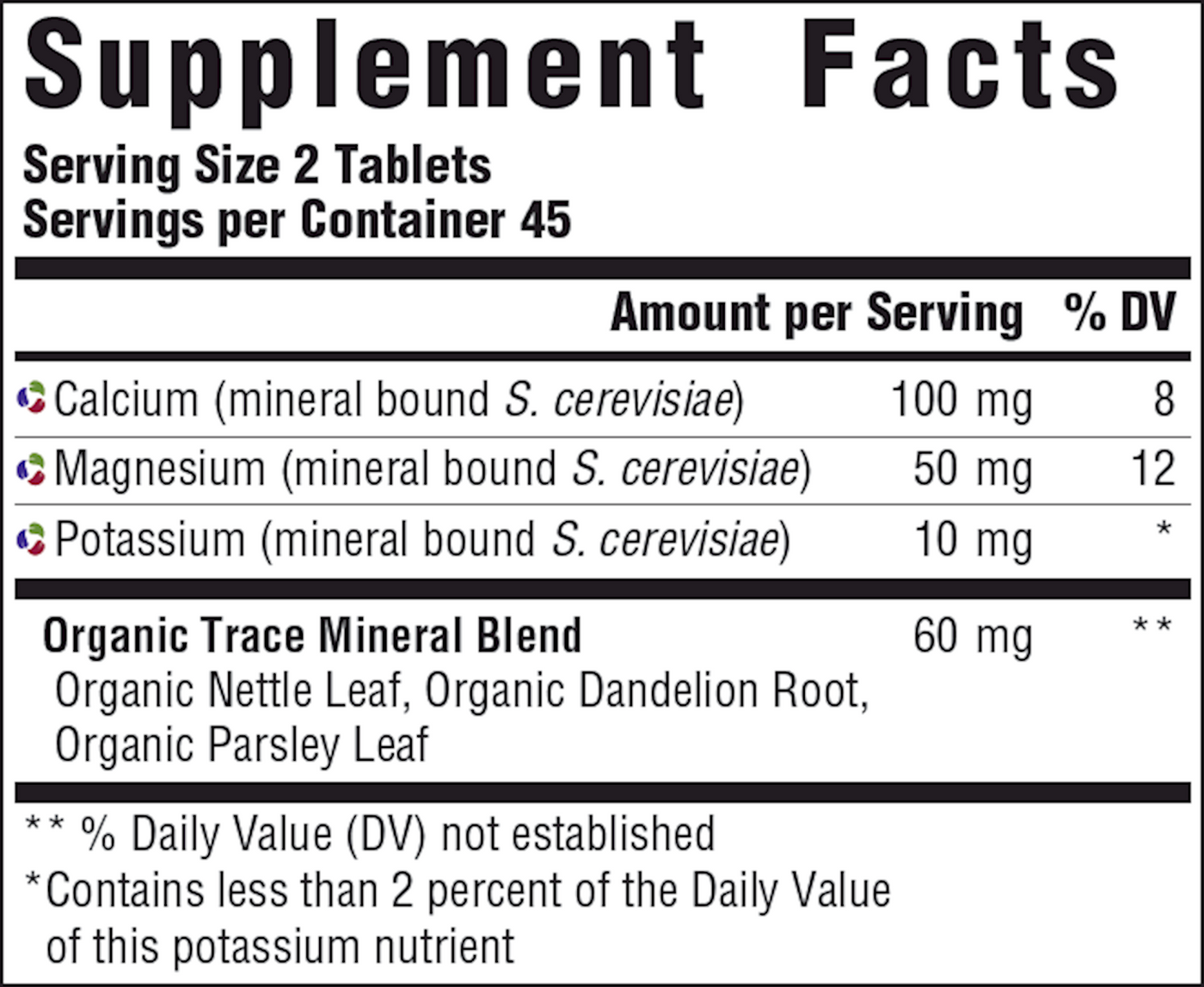 Calcium and Magnesium  Curated Wellness